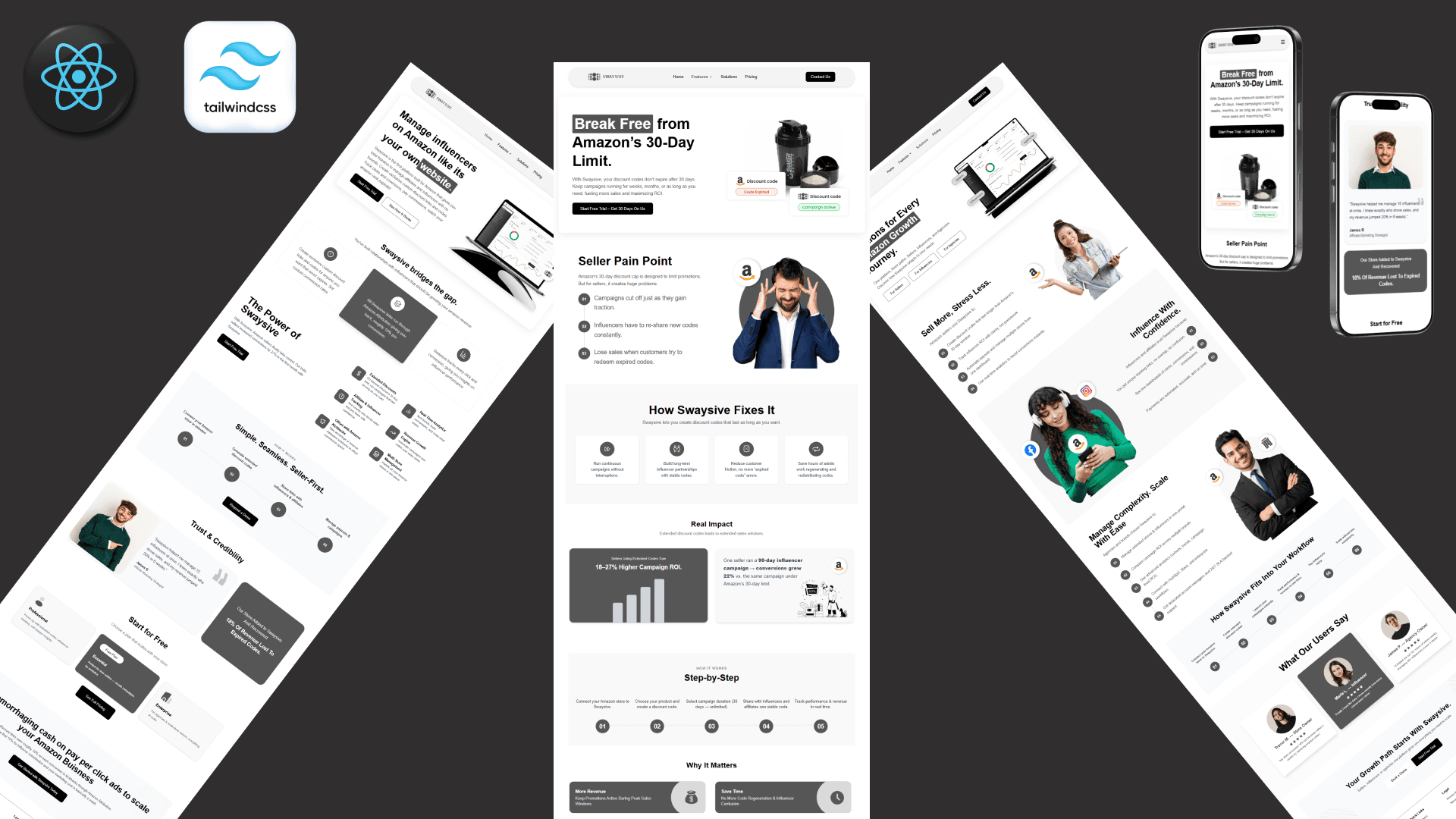 Swaysive – Amazon Influencer & Affiliate Management Platform - Mockup 1